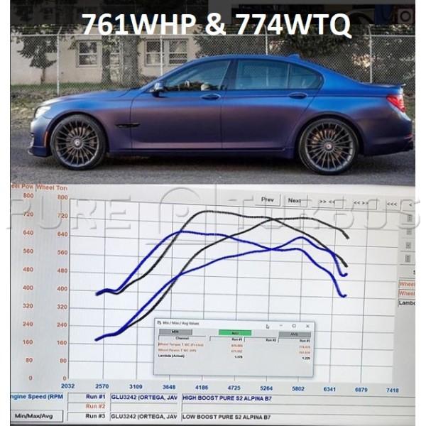 Pure Turbos, PURE N63/N63TU Upgraded Turbos